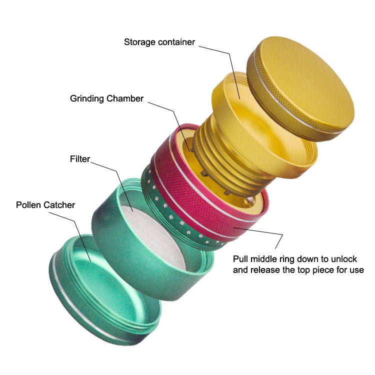 GV027-63 | Viking Axe Lock-and-Release Grinder