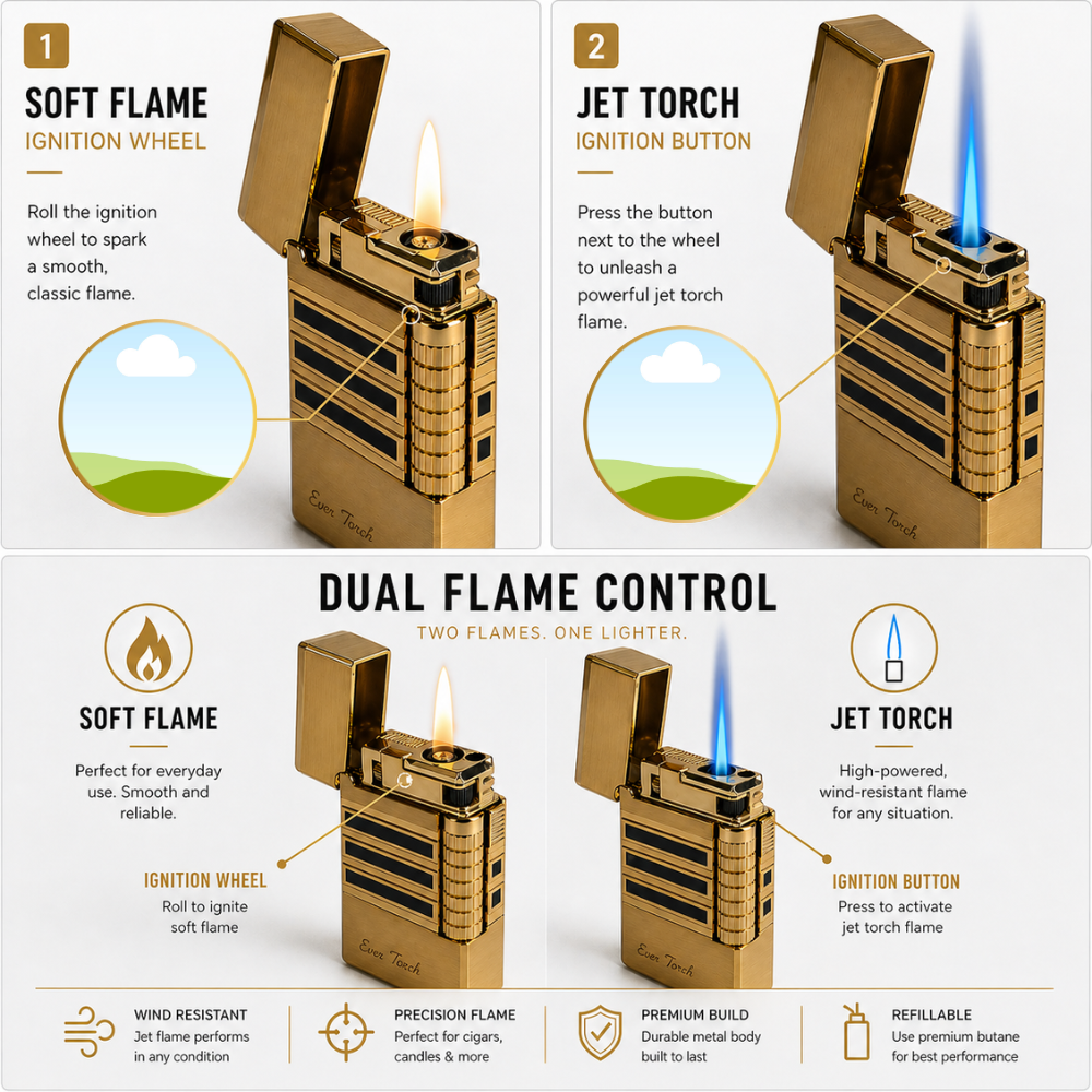 M0131 | Ever Tech Ever Torch Dual Flame Cigar Lighter
